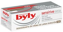 Este desodorante en crema Byly promete seda… pero ¿resiste un día real? 🧐💦 2 Desodorante byly crema sensitive seda opiniones comprar online larga duracion sin olor aluminio ni parabenos